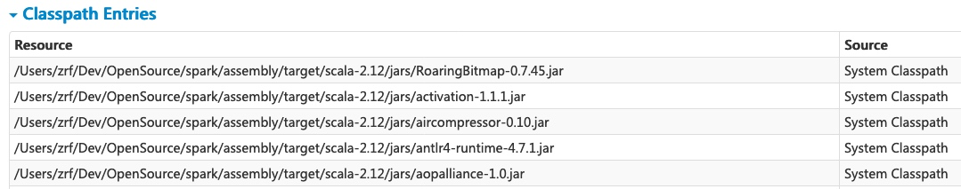 Classpath Entries